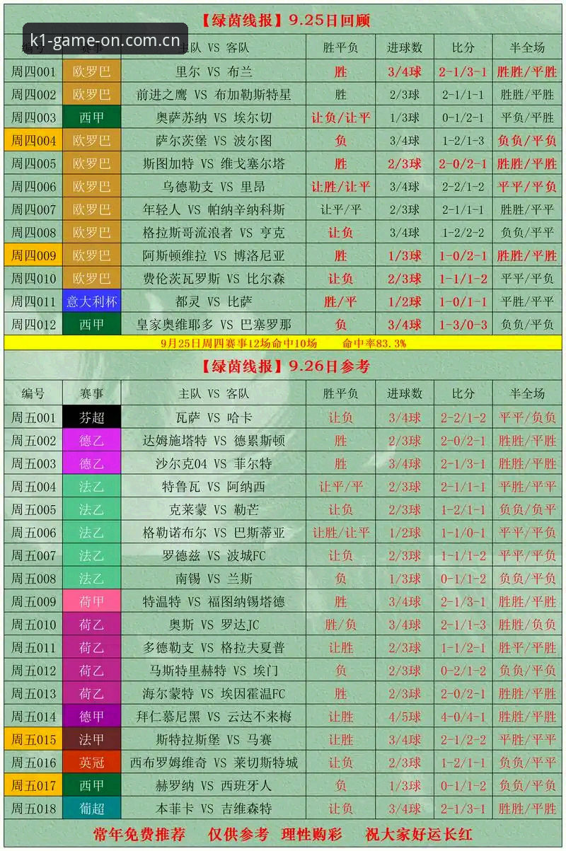 K1体育平台安卓版积分榜功能最新动态：数据收藏与竞品对比实操评测