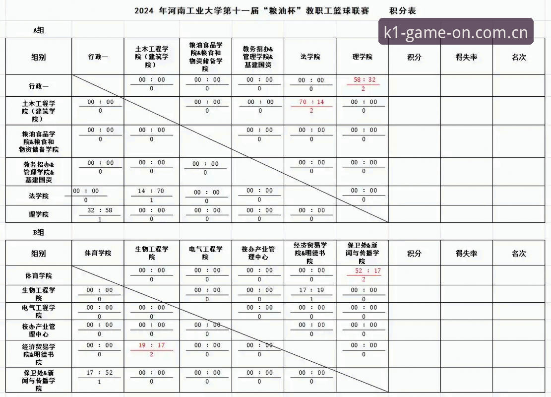 版K1体育积分榜功能 版K1体育积分榜功能详解:从数据收藏到竞品对比的实用玩法